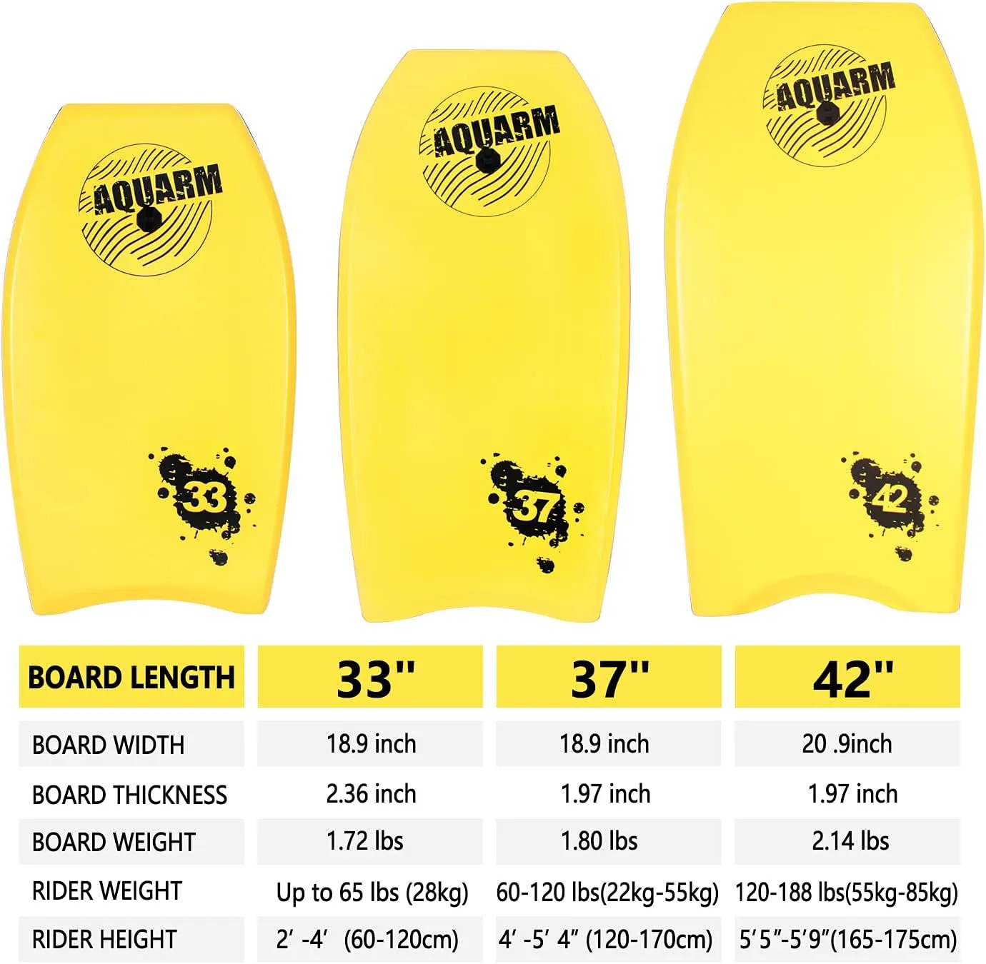 Bodyboard with Wrist Leash, 33-inch/37-inch/42-inch Lightweight Body Board with EPS Core and High-Speed Slick Bottom Surface, Perfect Surfing for Kids Teens and Adults