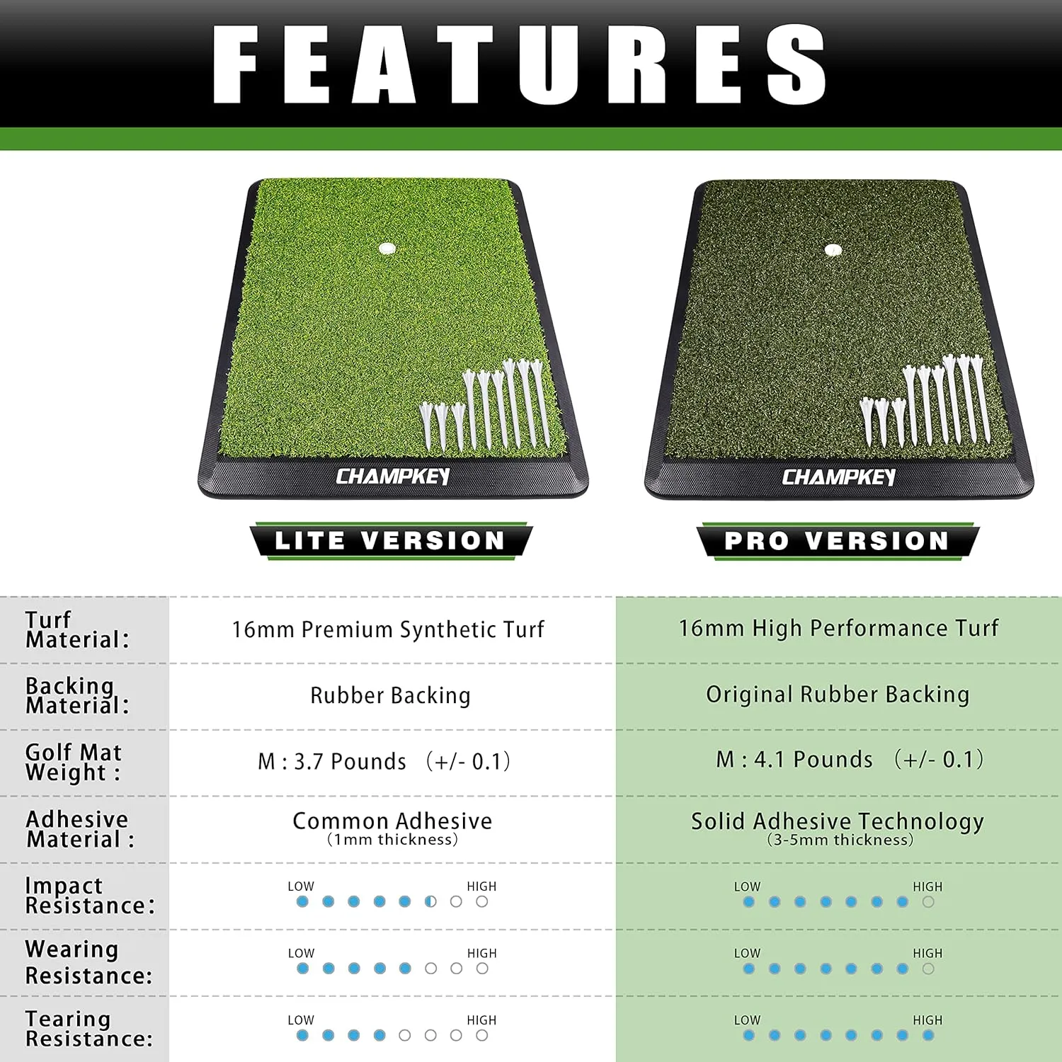 CHAMPKEY Premium Synthetic Turf Golf Hitting Mat | Heavy Duty Rubber Base Golf Practice Mat | Come with 1 Rubber Tee and 9 Plastic Tees