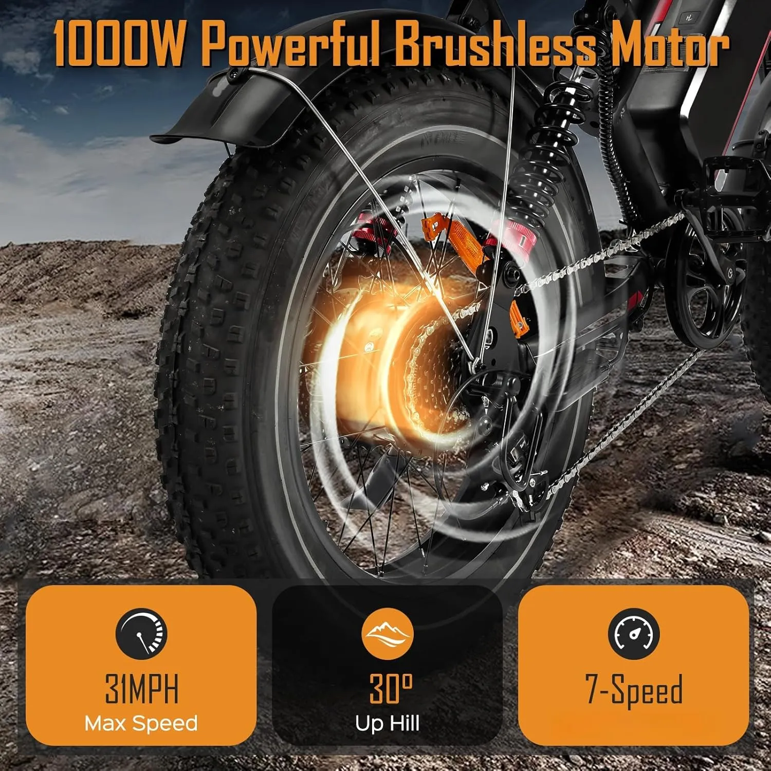 S8 Electric Bike for Adult, 1000W 20" Fat Tire 48V 17.5/20AH Removable Battery, Max 31-70 Miles Electric Motorcycle, 31MPH Shimano 7 Speed Disc Brake Off-Road Mountain Ebike UL2849