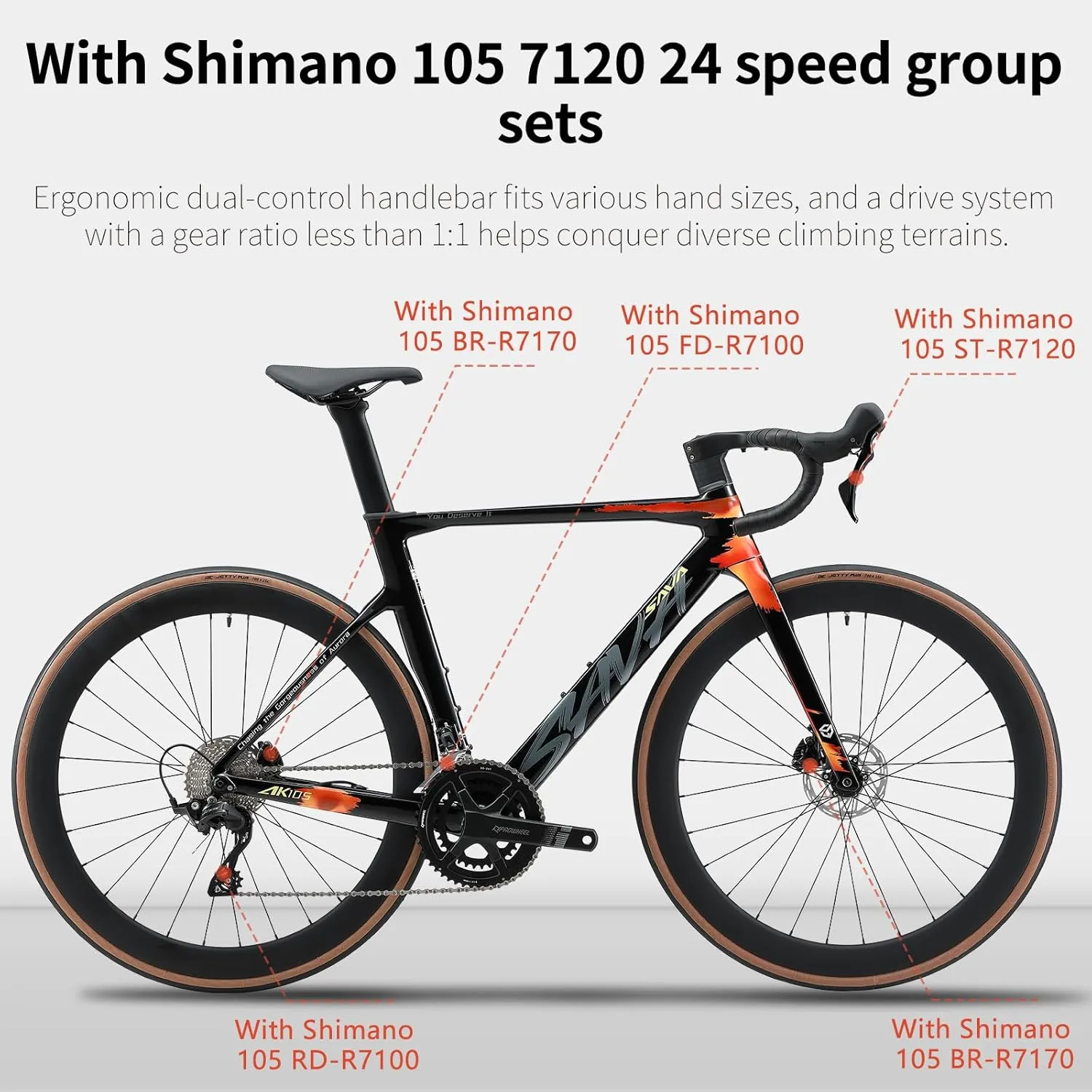 SAVADECK Carbon Fiber Road Bike, Hydraulic Oil Disc Bike with Carbon Fiber Frame and Wheelset, Lightweight Full Carbon Racing Bicycle with Shimano R7120 24S Shift Set for Adults