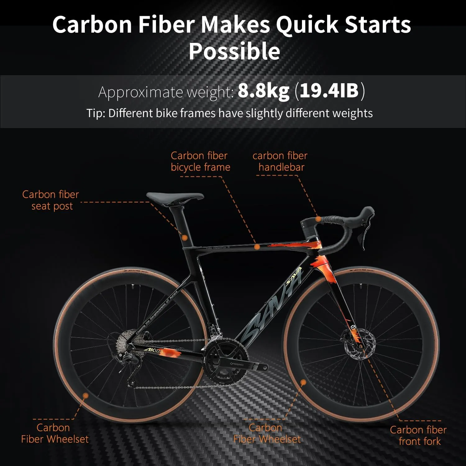 SAVADECK Carbon Fiber Road Bike, Hydraulic Oil Disc Bike with Carbon Fiber Frame and Wheelset, Lightweight Full Carbon Racing Bicycle with Shimano R7120 24S Shift Set for Adults