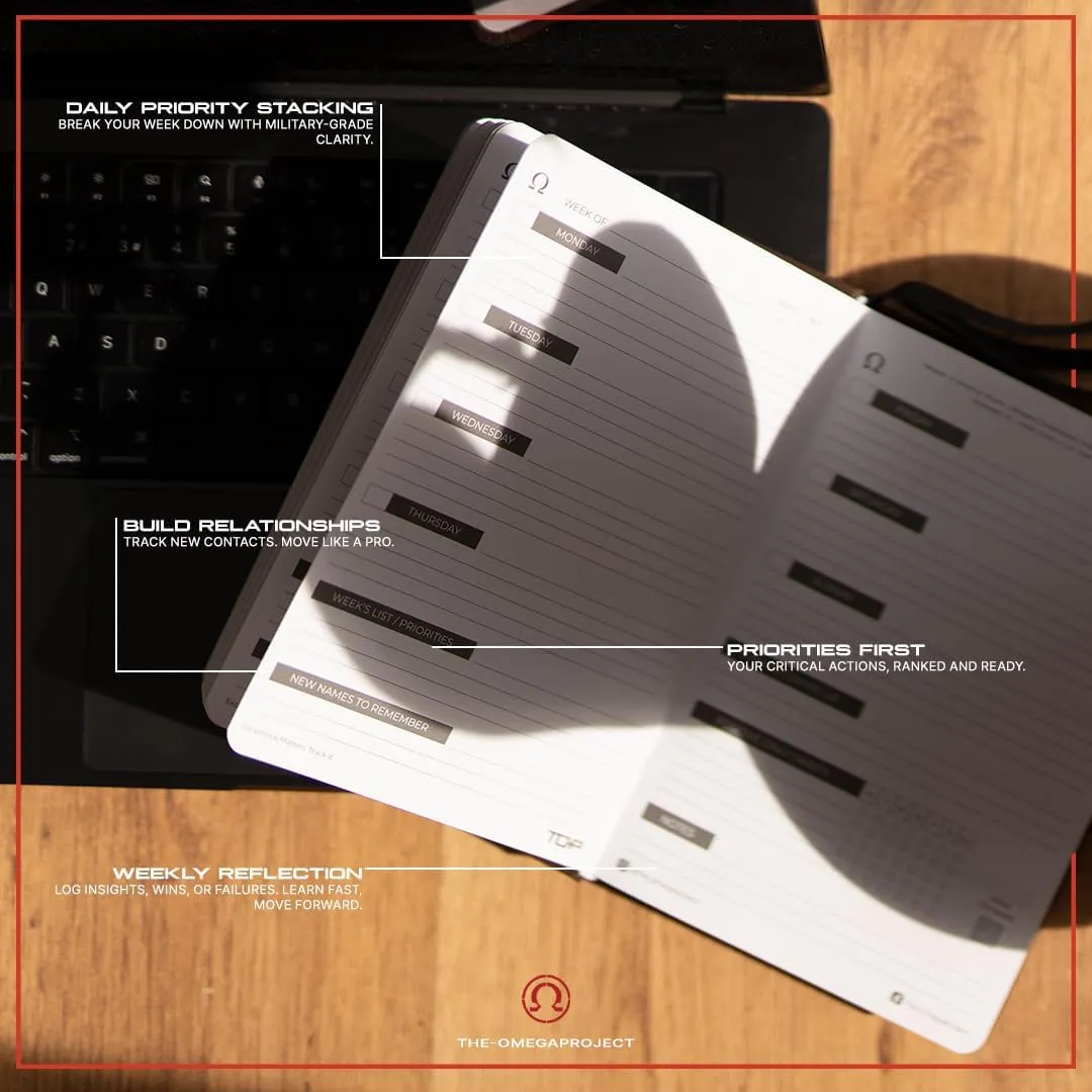 The TOP Elite Daily Planner - Time is your most valuable commodity, don't waste it, manage it. With 100  quotes from modern motivators and a system designed by elite military tactical athletes. (The TOP Elite Daily Planner)